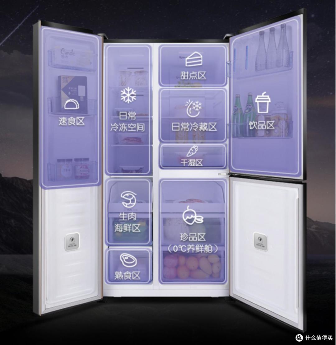 容声556升T型冰箱：让生活有酒有肉有未来