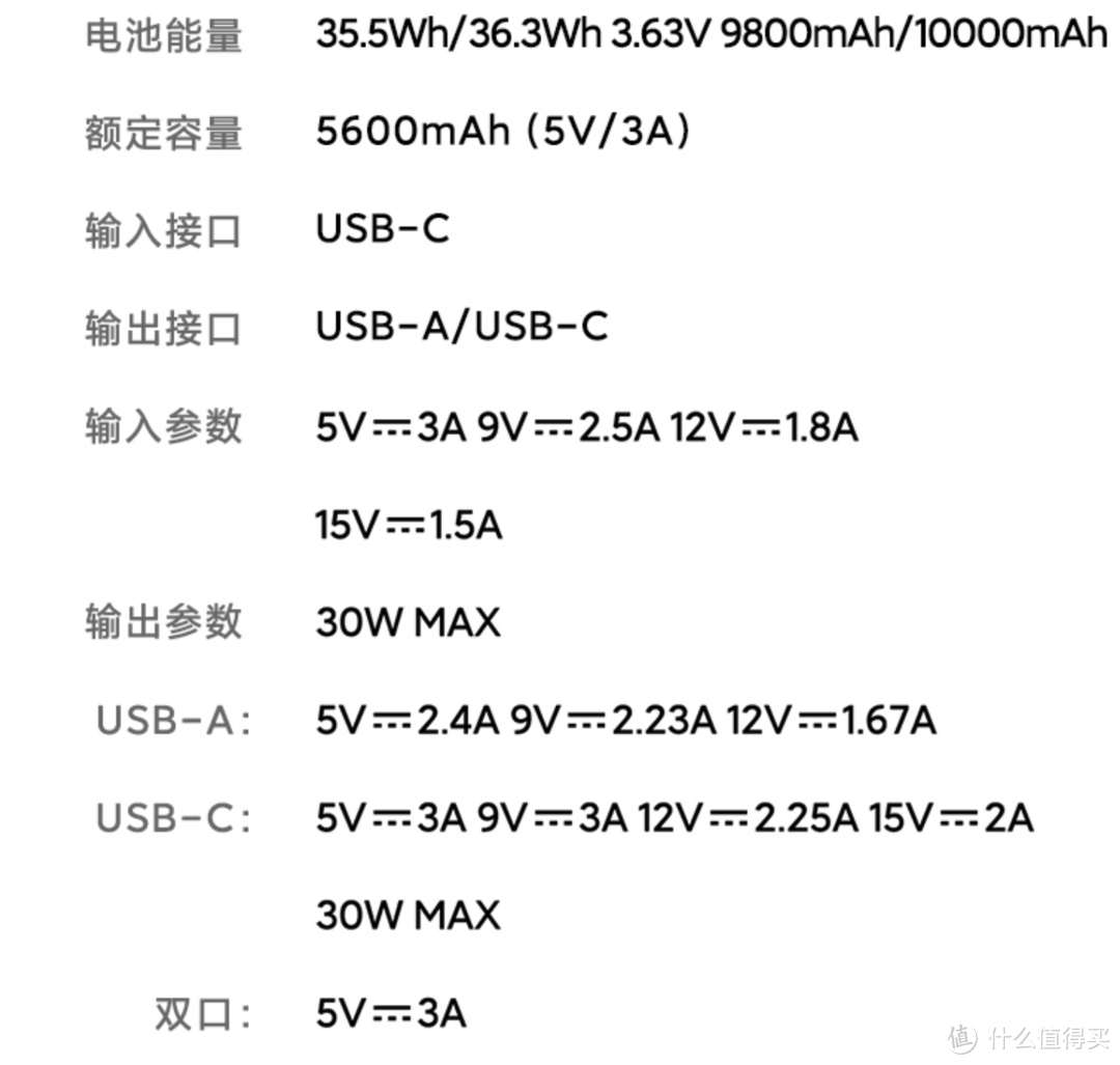 ZMI紫米新款10000毫安充电宝 开箱VS常用的1万毫安充电宝