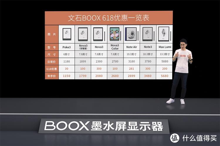 文石BOOX Mira系列电子墨水显示器发布 护眼办公学习利器！