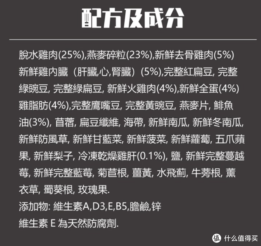 618狗粮（犬粮）的选择攻略	， 9款主粮点评