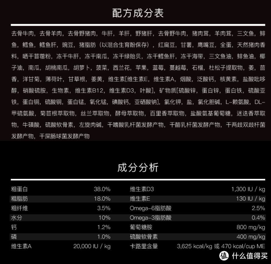 618狗粮（犬粮）的选择攻略	， 9款主粮点评