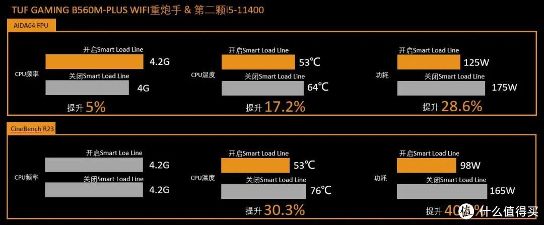 2021年618 4+1套热门ITX装机配置推荐