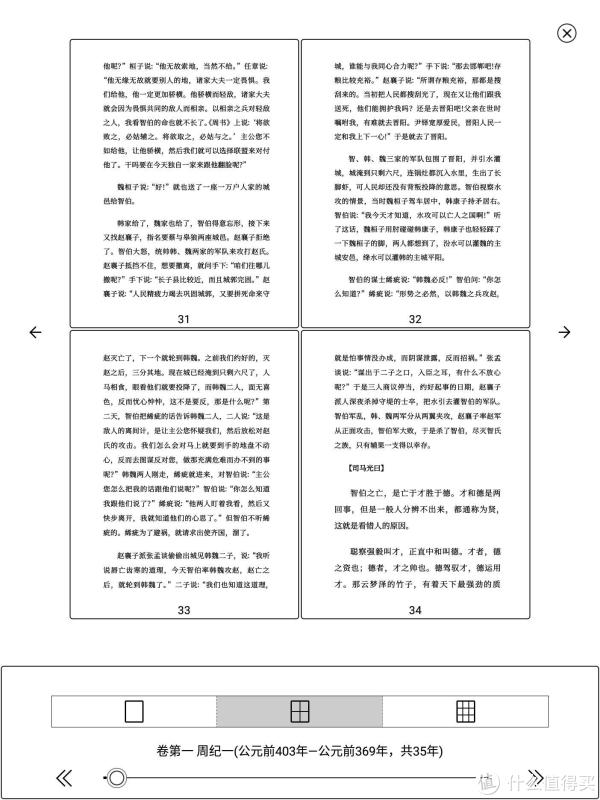 多图预览效果