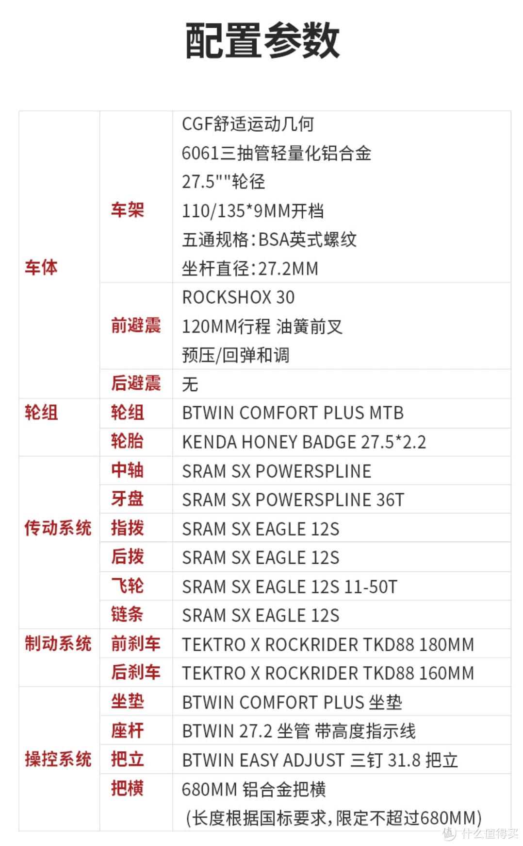 这个618，买辆自行车可健身，可休闲，可通勤，最重要的，还能省钱