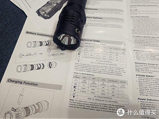 战术新体验:奈特科尔P20iX