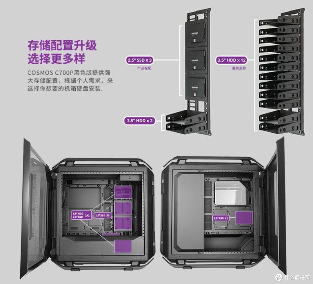 错峰装机,2021 618装机配件选购指南