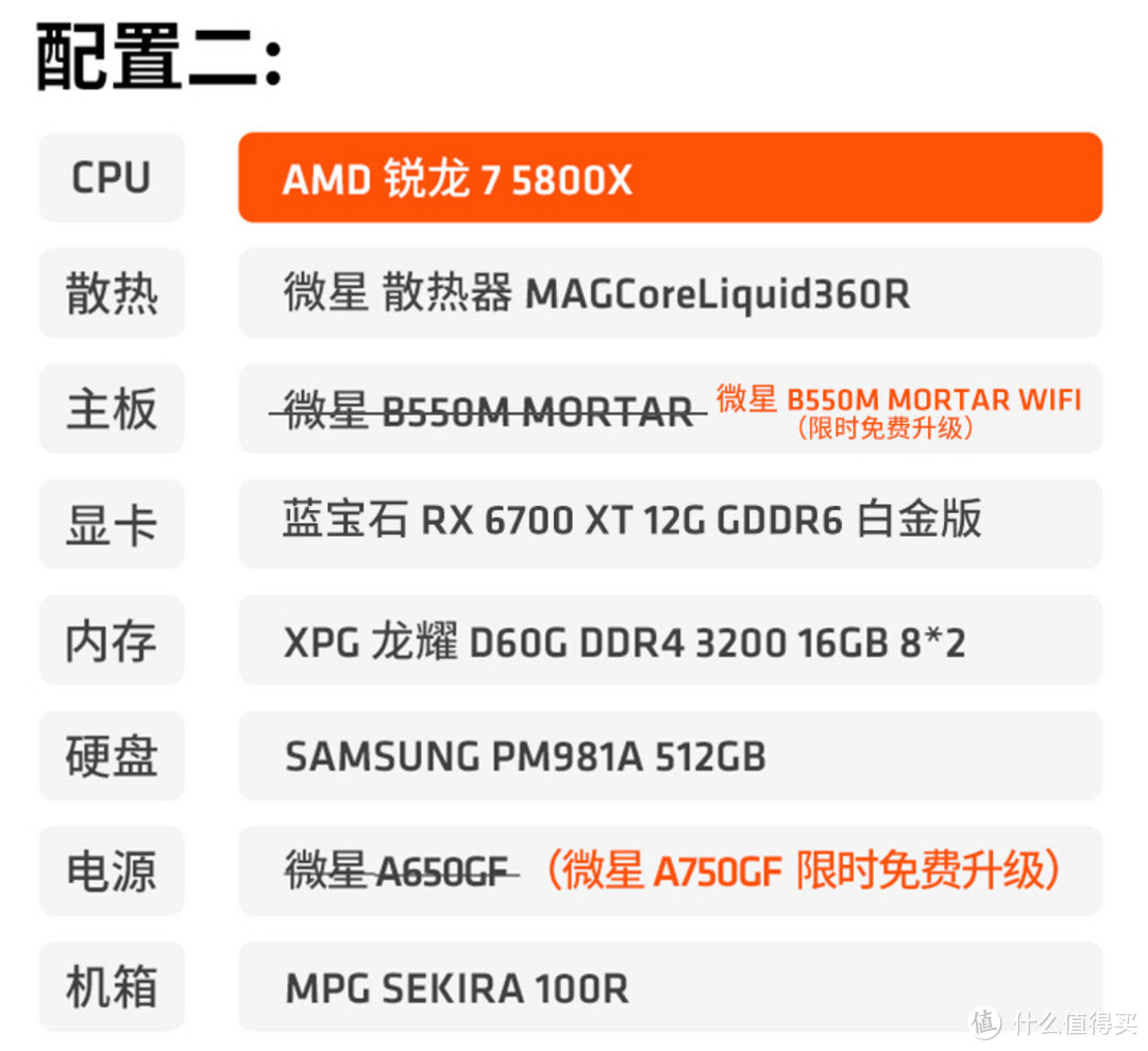 久旱逢甘霖？AMD+蓝宝石+微星联合出击！锐龙+狂镭+水冷游戏主机，618要搞事情