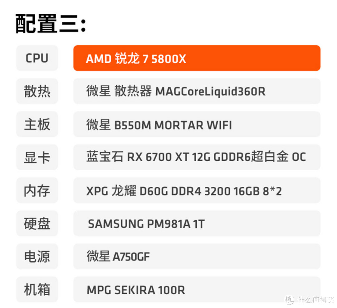 久旱逢甘霖？AMD+蓝宝石+微星联合出击！锐龙+狂镭+水冷游戏主机，618要搞事情