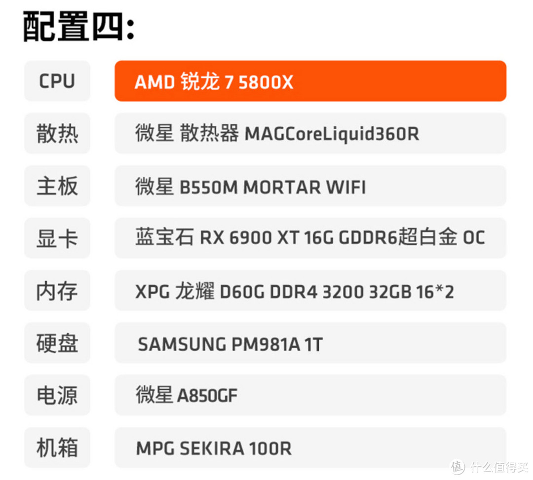 久旱逢甘霖？AMD+蓝宝石+微星联合出击！锐龙+狂镭+水冷游戏主机，618要搞事情