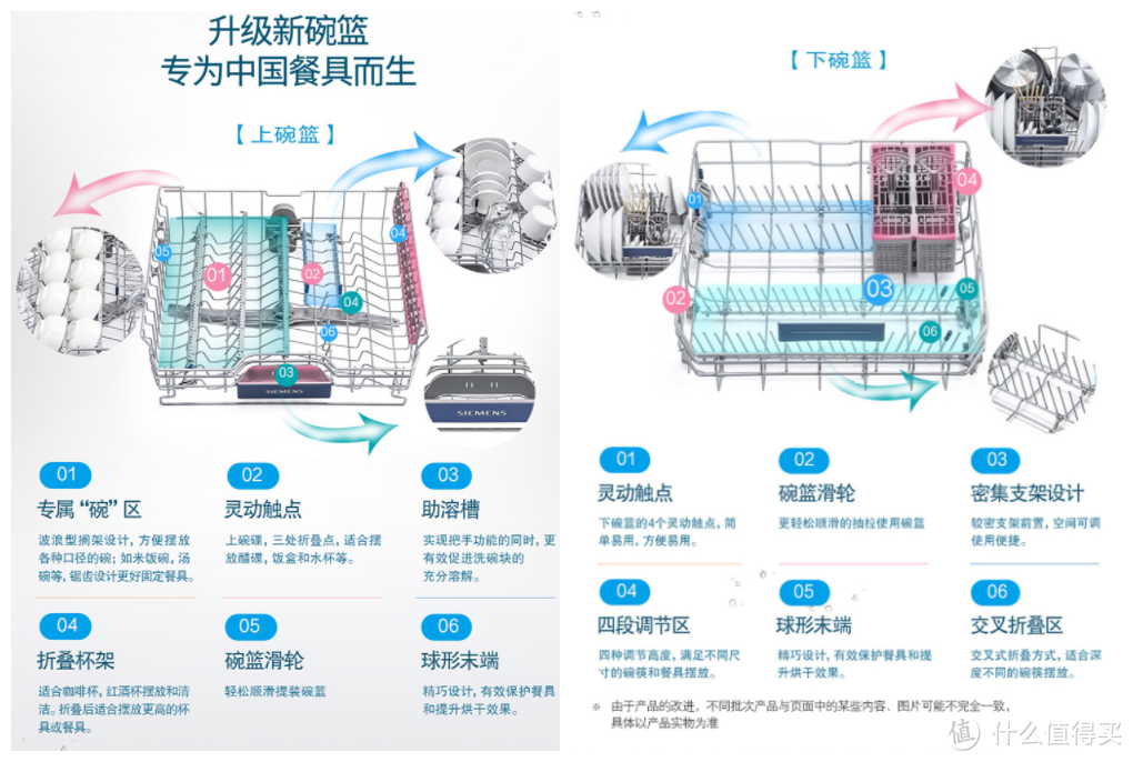 不必苦等618，京东家电帮我提前搞定新房预算3万元的超值必备大小家电