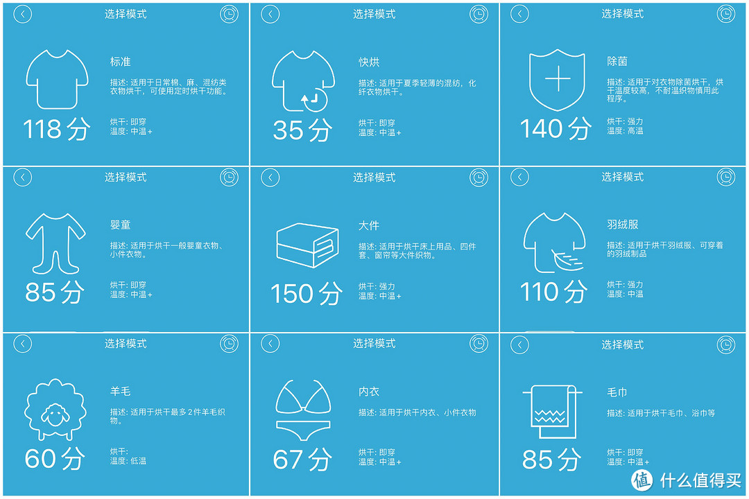 洗烘独立高颜值，南方or母婴首选“小吉Minij洗烘套装”