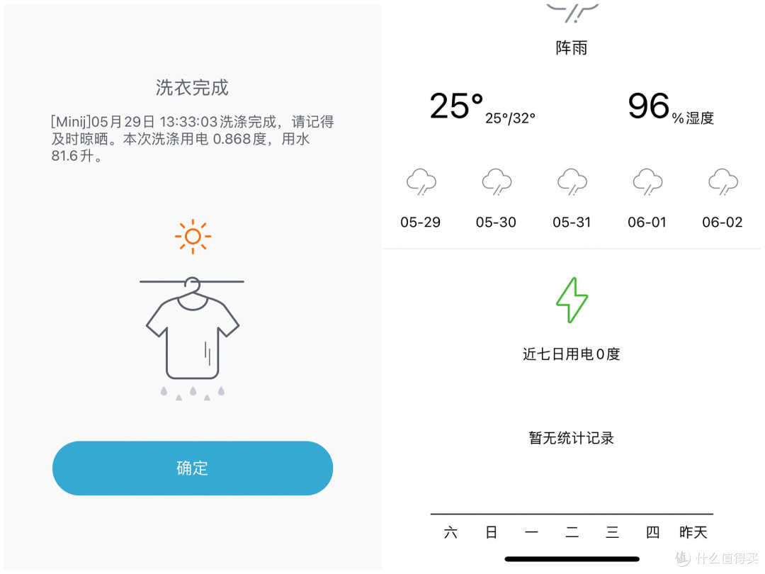 洗烘独立高颜值，南方or母婴首选“小吉Minij洗烘套装”
