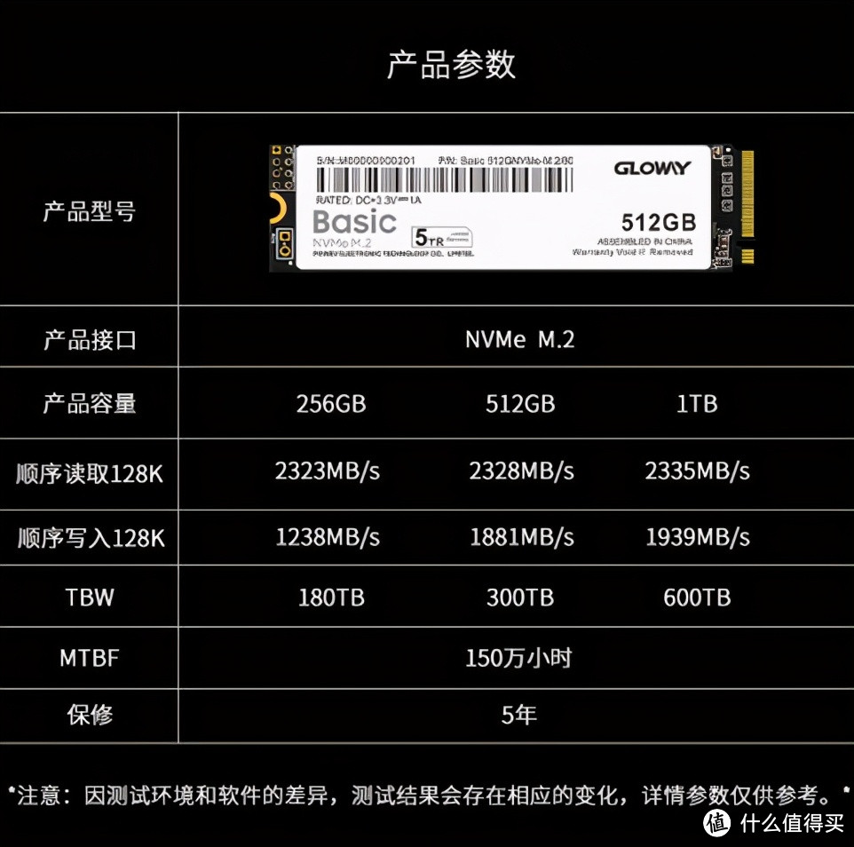 国产先锋官：光威新品Basic NVMe固态发布，性价比超金士顿新品