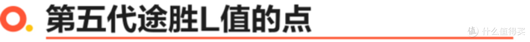 颜值颇高/配置丰富 第五代途胜L值得买吗?