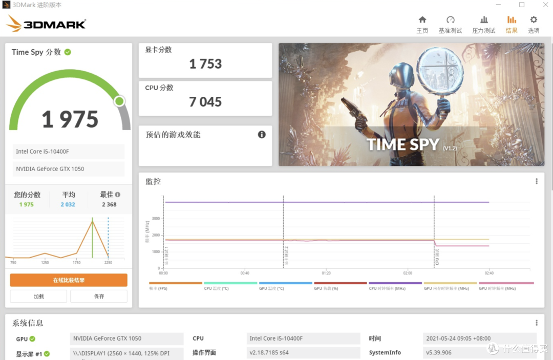 聊一聊如何用3K元装出一台itx全能小钢炮(伪捡垃圾向)