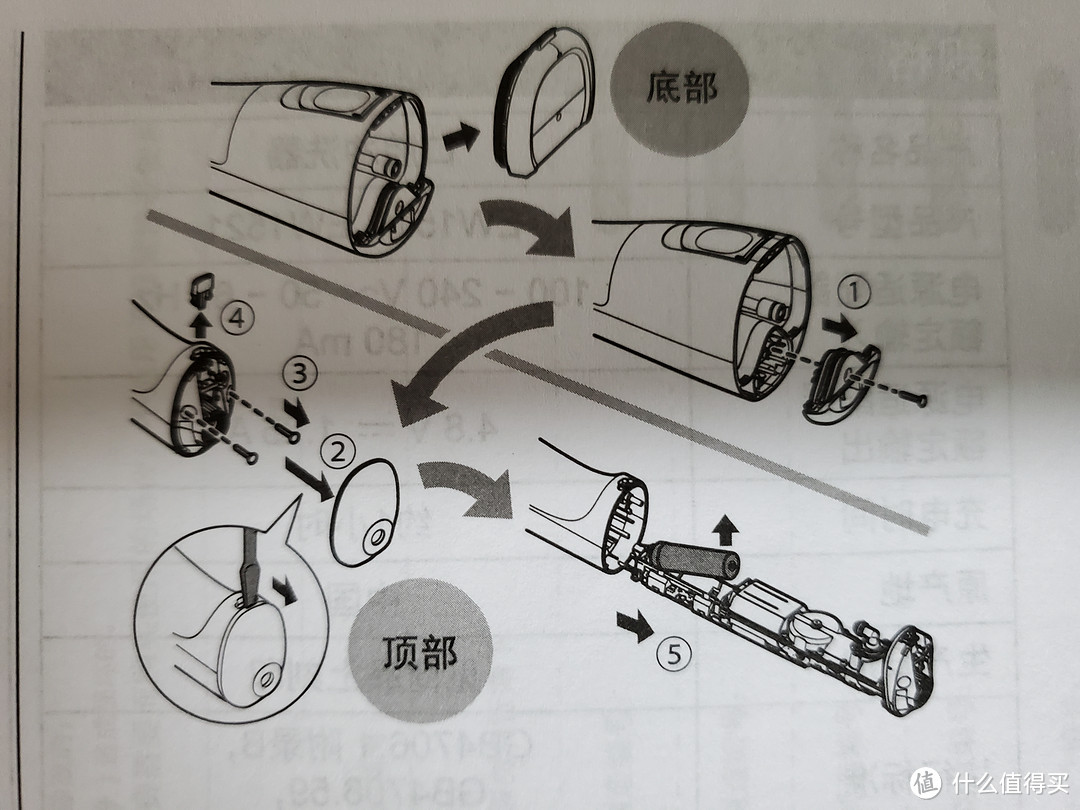 松下冲牙器EW1511更换电池（也适用EW1521）