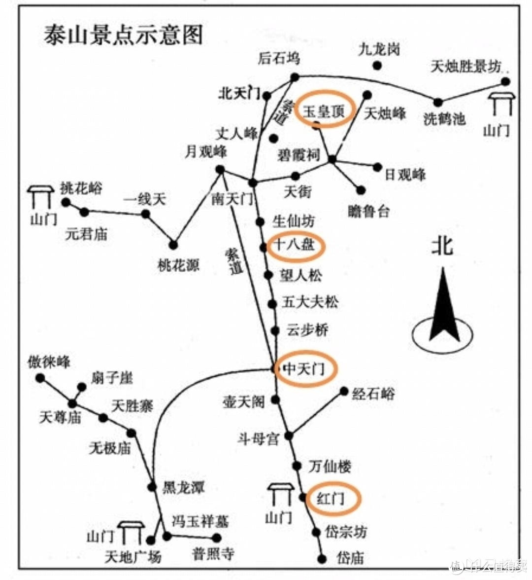 山东泰山风景区线路图图片