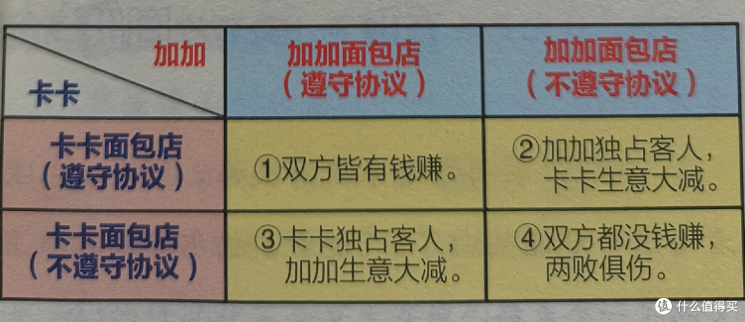 一套书让小学生搞明白什么是内卷