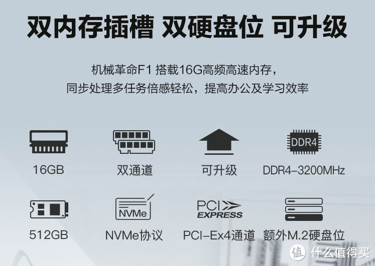 5000元价位轻薄本怎么选?这五款选其一准没错