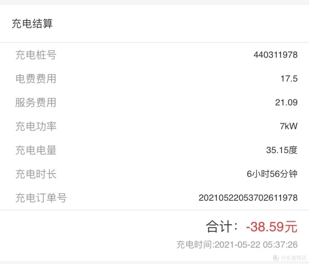 第二次重新操作终于充满