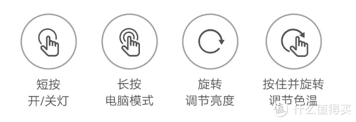 你的加班以后我来陪 - 米家显示器挂灯