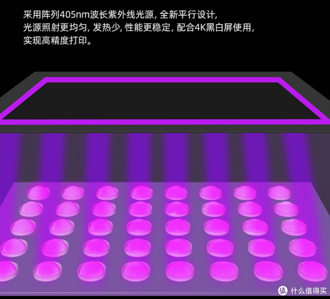 小伙你想成为神笔马良么，我这里有份秘籍-我的LCD 3D打印机使用分享