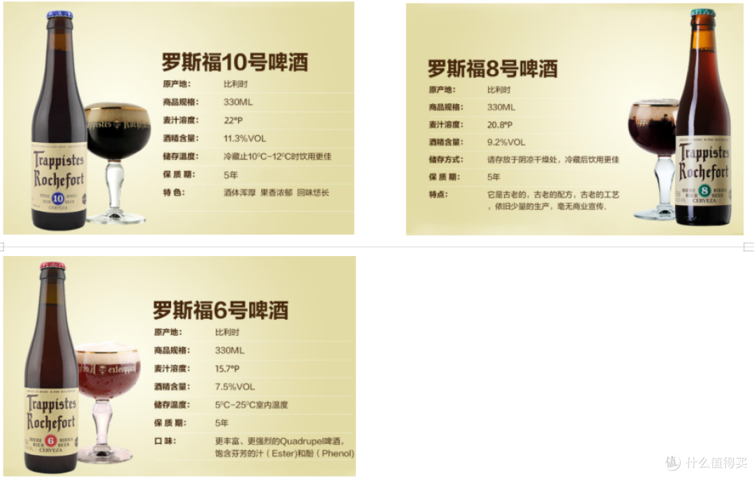 篇六：盘点几款热门精酿啤酒