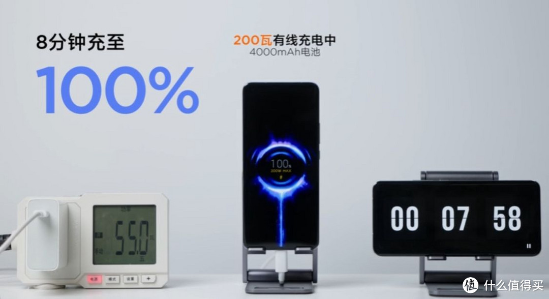 充电五分钟，通话20小时？小米首发：200W+120W，果粉羡慕了