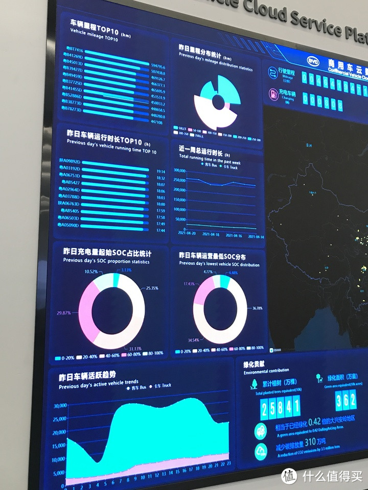 比亚迪百万辆新能源车下线前,我走进了它的“技术鱼池”