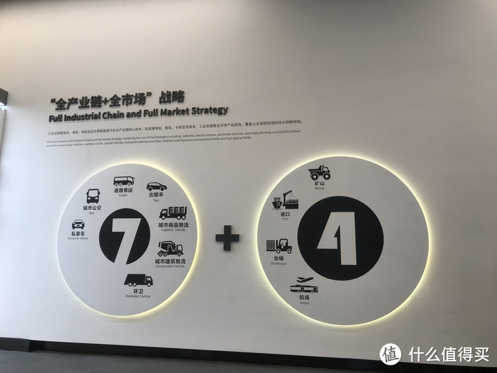 比亚迪百万辆新能源车下线前,我走进了它的“技术鱼池”