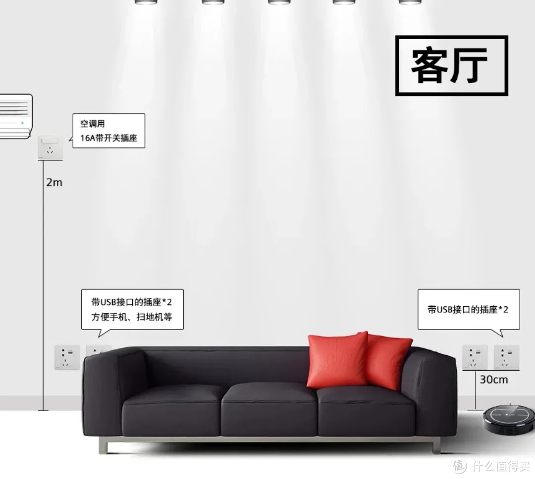 装修开工前的最大幻觉：“我把电线开关和插座都弄明白了”