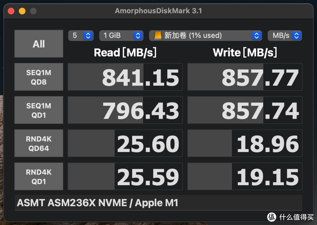 NVMe固态硬盘出马，轻薄本和Mac mini迎来容量升级的春天
