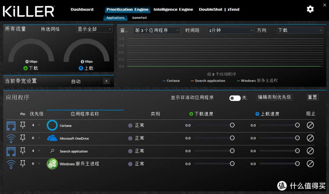 体验Wi-Fi 6E，Killer AX1675网卡深度体验