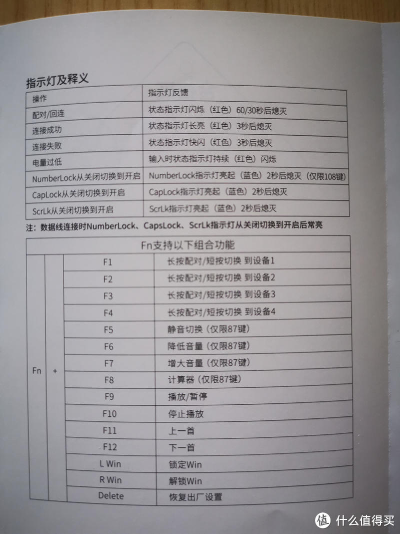 理工直男送礼不用愁！ikbc机械键盘狐樱红轴多模键盘，卡哇伊到家了！