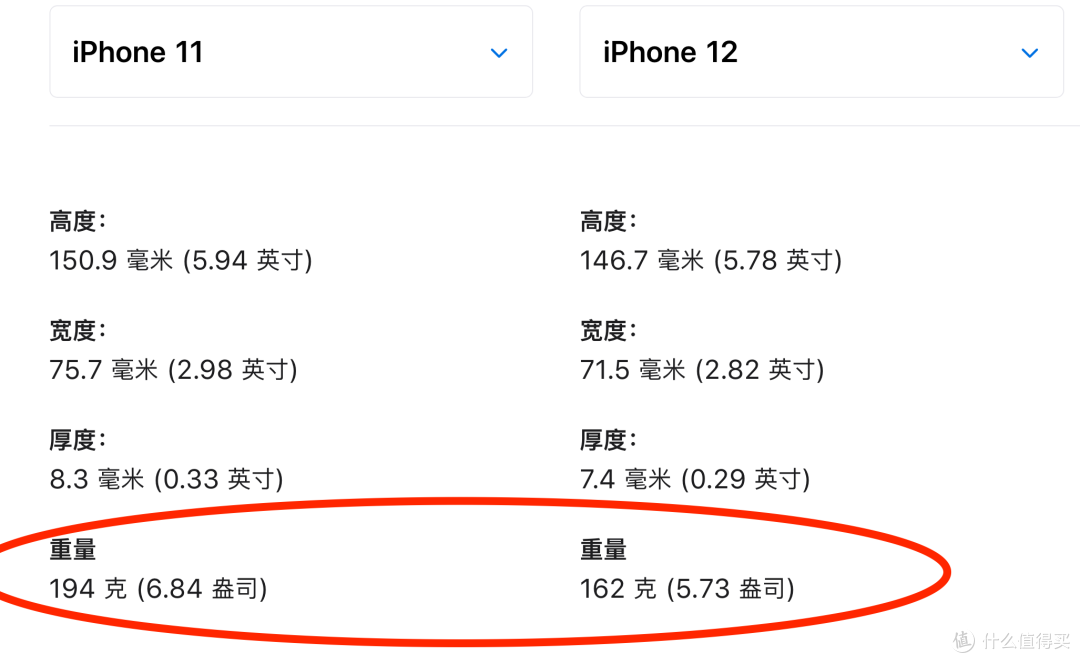 手机壳怎么选？分享下手机壳的使用、选购经历