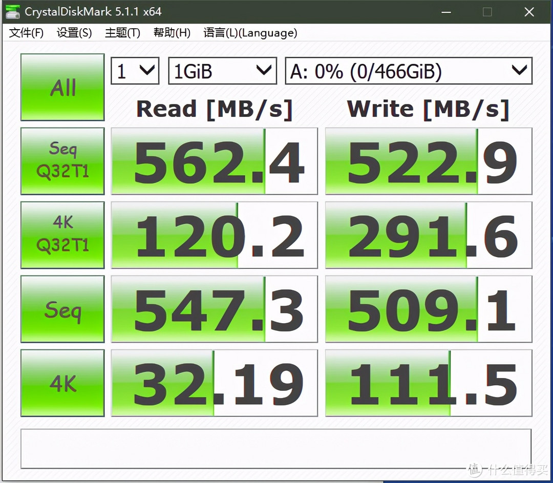 老机提速利器：惠普S700 SSD