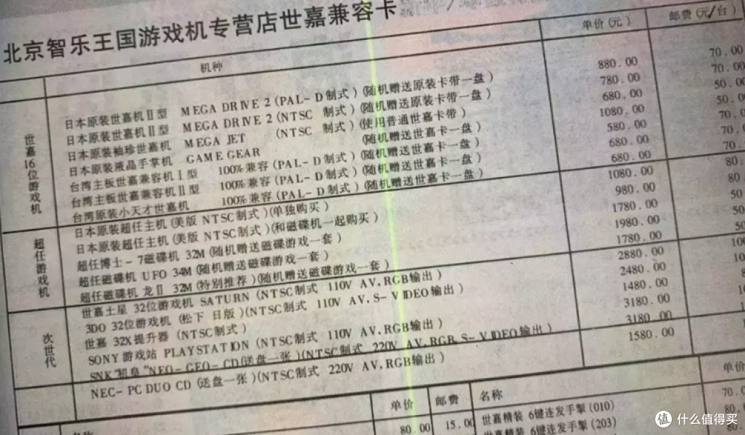 上世纪90年代中期的主机价格