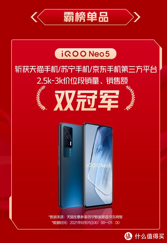 iQOO 618开门长虹，多产品成销售爆款