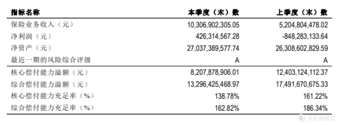 国华人寿保险公司怎么样?至尊保2021好吗?