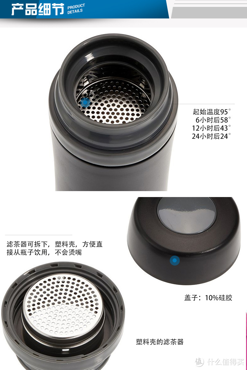 打工人的迪卡侬什么值得买!?