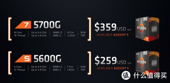 AMD 发布 锐龙 5000G 和 PRO 5000G APU处理器