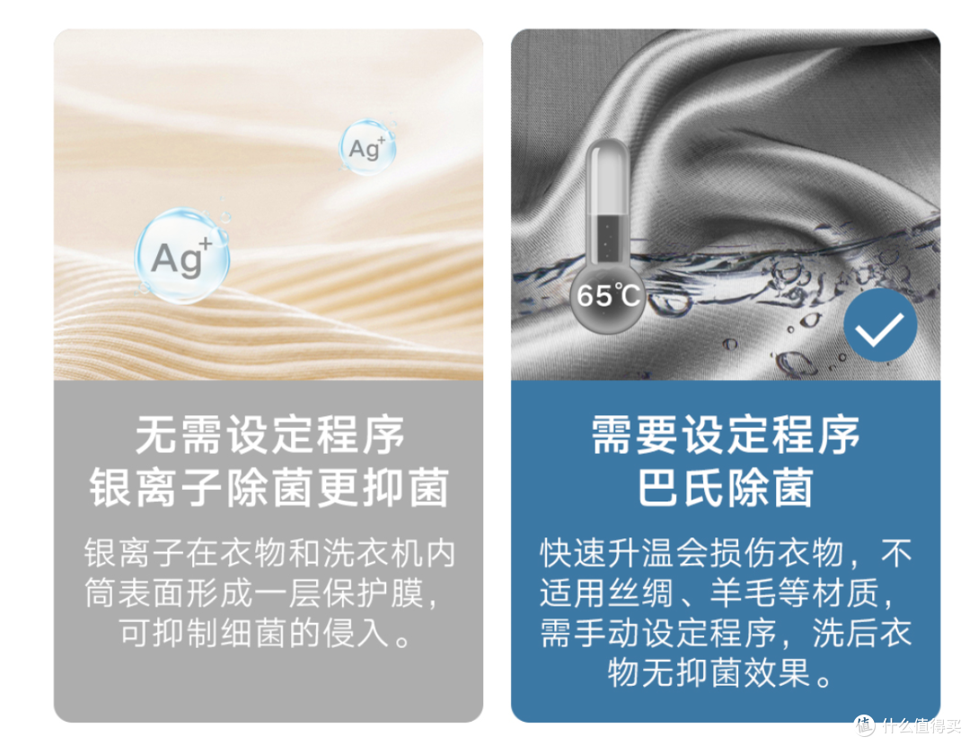 这款几百元的波轮洗衣机并不比滚筒差,云米智能波轮洗衣机轻评测