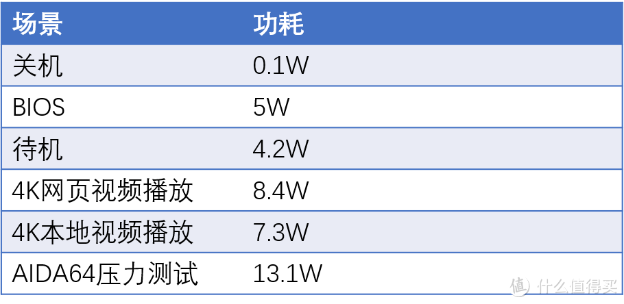 零刻GKmini评测：比巴掌还小的个人电脑