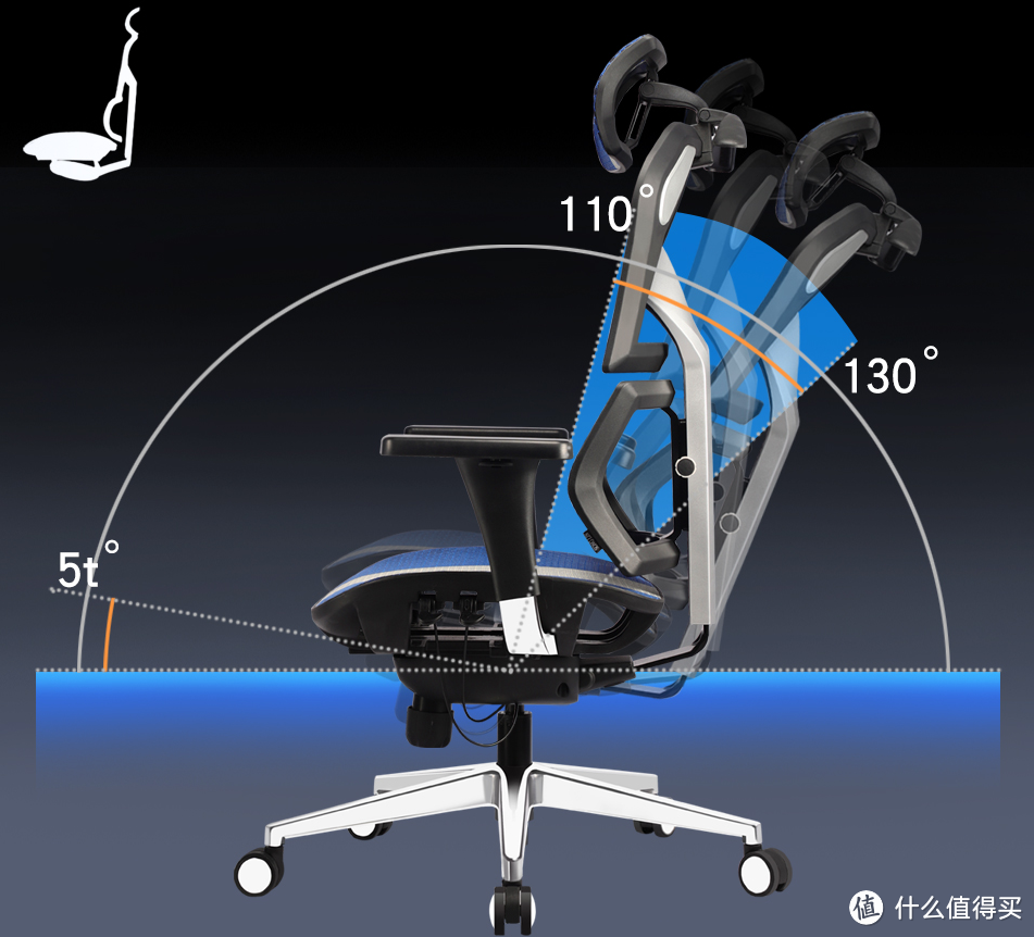 更好的支撑，更舒适的坐姿：享耀家 X5 使用体验