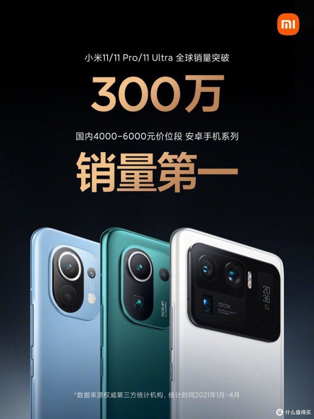 机皇沦为中端价?小米11 Pro最高直降1100元,米粉们亮了!