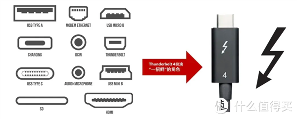 小尺寸也能拥有强劲性能，戴尔 灵越13 Pro评测