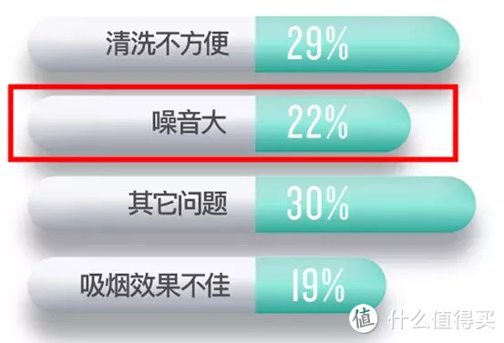 卖1万多的集成灶，到底值不值？德普G65E真机评测，3个方向，20个细节！超大风压原来……