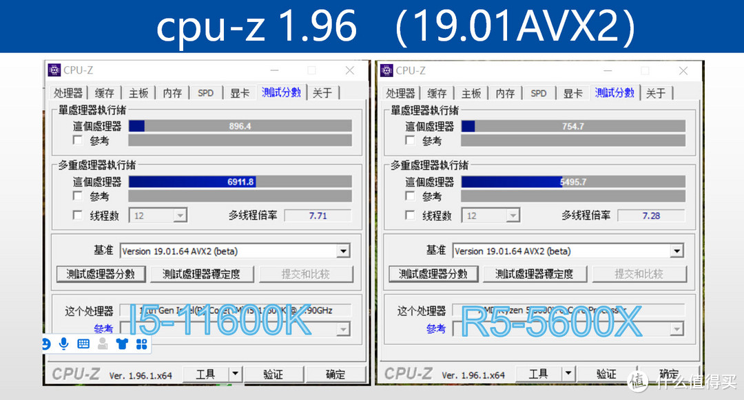 以6之名！谁是618必杀CPU，11600K搭配UHD750让AMD无解