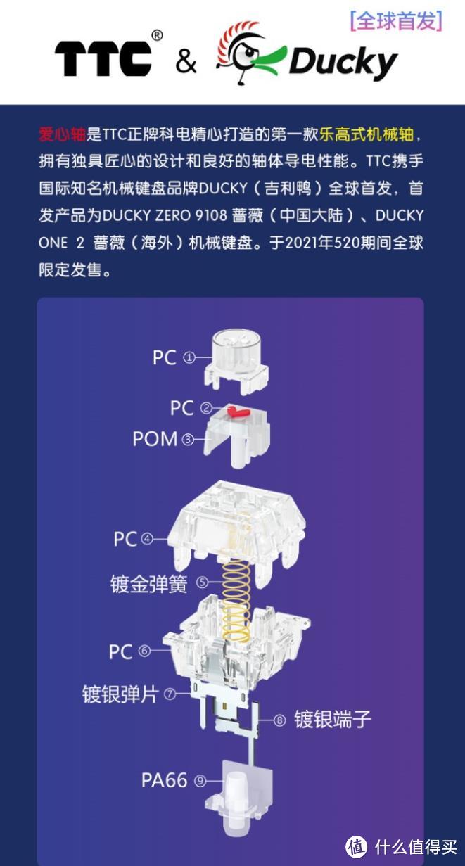 TTC爱心轴与Ducky9108的蔷薇之恋