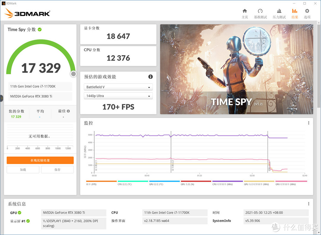 空气还是良心？耕升RTX3080Ti 炫光 OC首发评测&装机秀